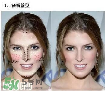 �߹�������ݰ��𣿸߹�������ݰ��Ĳ�ͬ